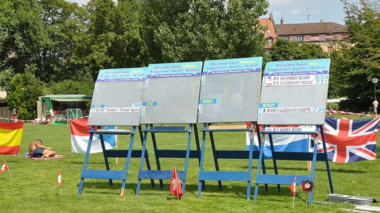 How DO You Price Your eBook?