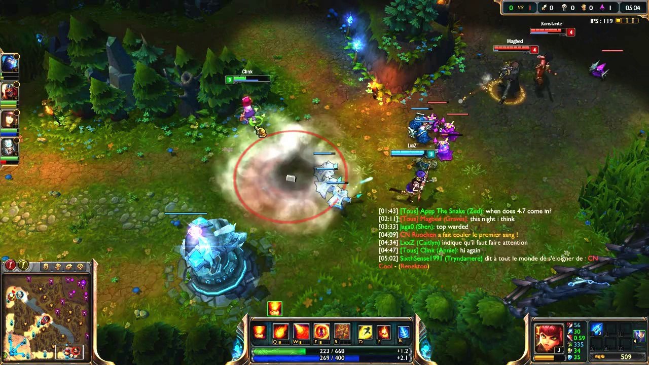 Annie Support