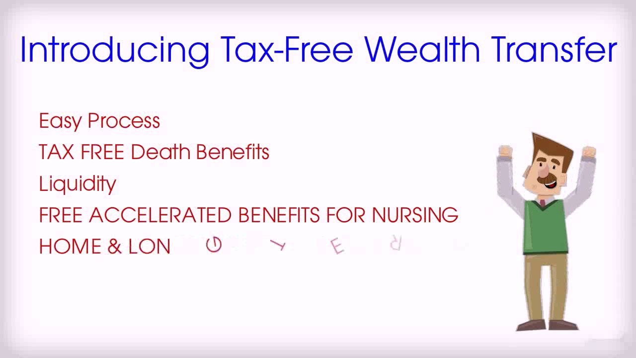 Phil Wasserman Covers all of the Rewards regarding Tax Free Wealth Transfer