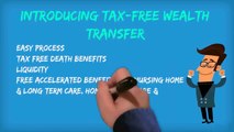 Phil Wasserman Discusses the Benefits of Tax Free Wealth Transfer