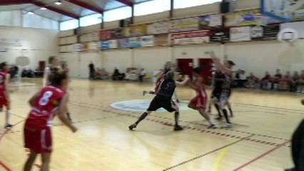 Bip TV - Mag des Sports du 12 mai 2014 - Poinçonnet basket - Riorges Coteau Roanne