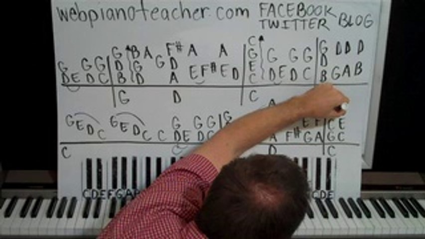 Classic Southern Rock Piano Lesson By Ear - Lesson 13