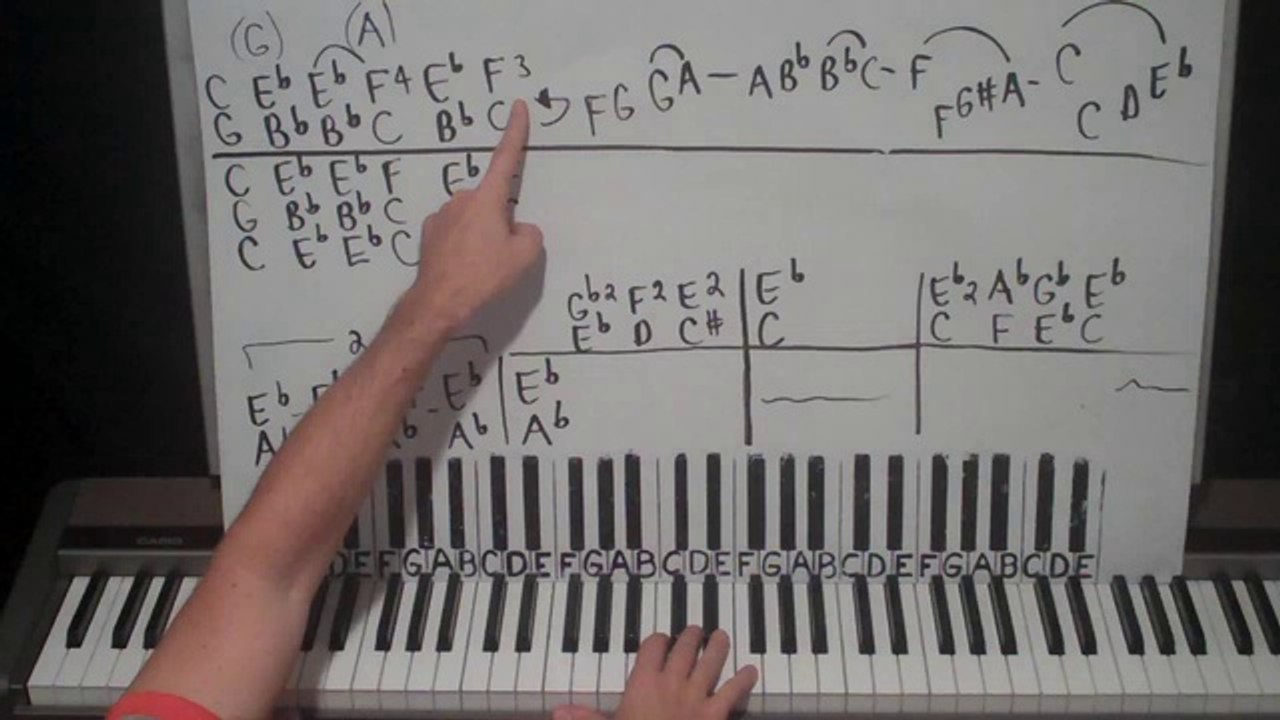 Classic Rock And Roll Piano Lesson By Ear - Lesson 16