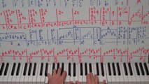 Piano Lessons By Ear - Lesson 20