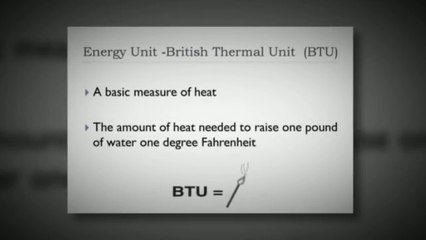 Commercial Air Conditioners in Fort Worth (AC Sizing).