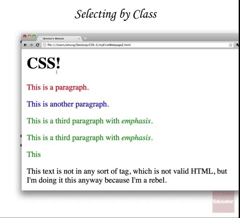 02. Basic CSS Syntax
