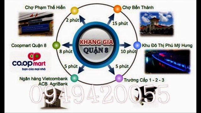 Căn hộ Khang Gia quận 8