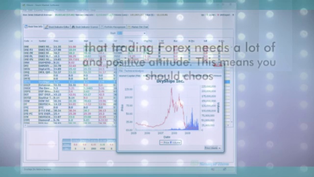 Stock Trading Software