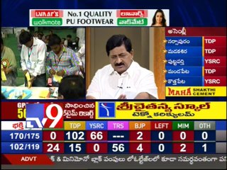 TDP set to come to power in Andhra Pradesh