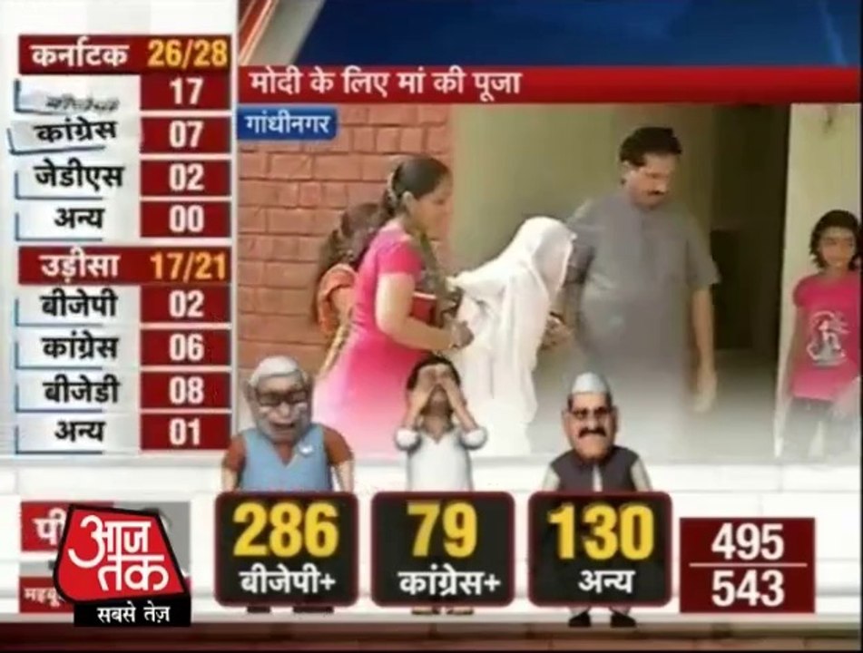 Mother's prayer for modi's victory