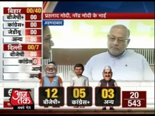 My Big-B will be the next PM for India says Prahlad Modi