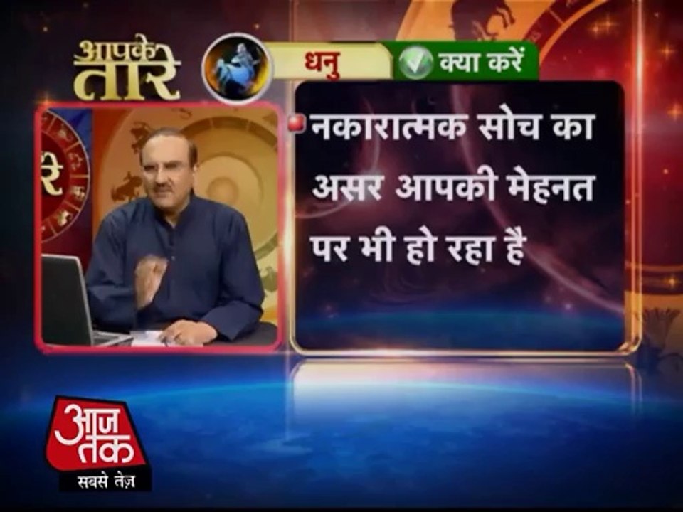 Sagittarius - 16 May 2014 (Aapke Taare)