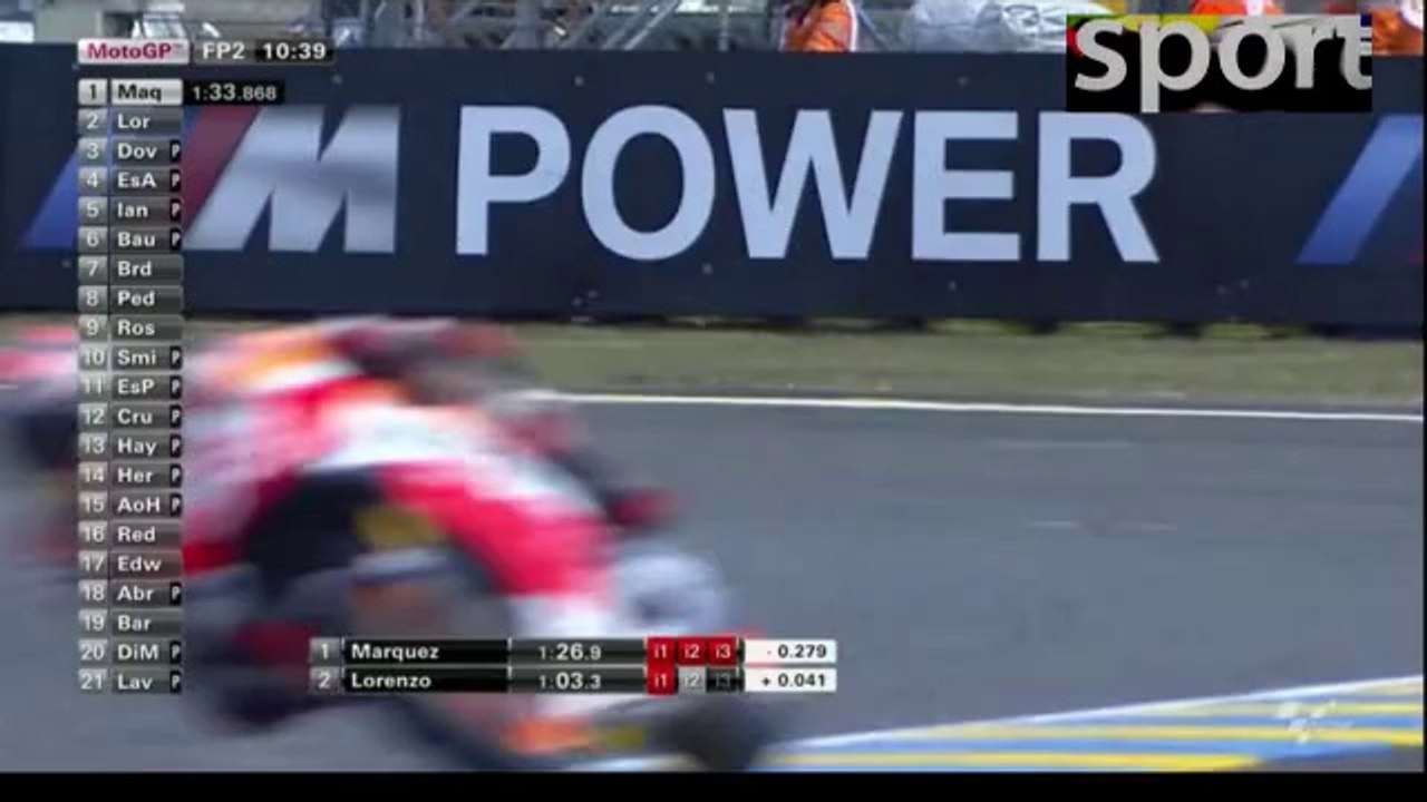 Motogp 2014 France Marquez FP2(original sound)