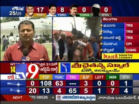 Narendra Modi led NDA sweeps Lok Sabha polls