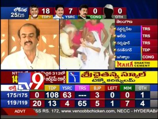 Seemandhra and T-poll results a positive development - Producer Suresh Babu