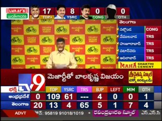 TDP win a people's win - Chandrababu