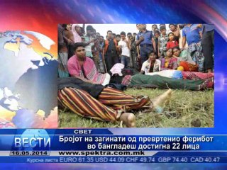 TV SPEKTRA VESTI 16.05