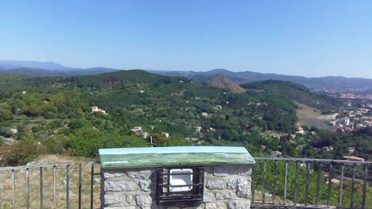 Panorama Ermitage