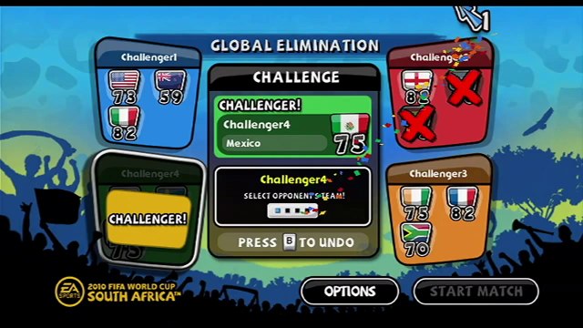 FIFA World Cup 2010 South Africa Tutorial Trailer #5