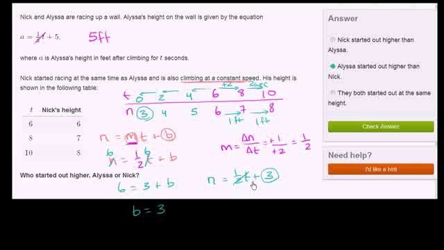 114-Comparing linear functions applications 1 Urdu-Aleem