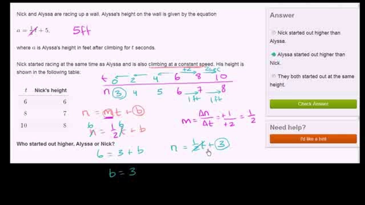 114-Comparing linear functions applications 1 Urdu-Aleem