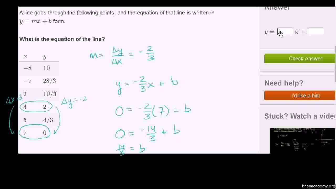 128-Slope intercept form from table Urdu-Aleem