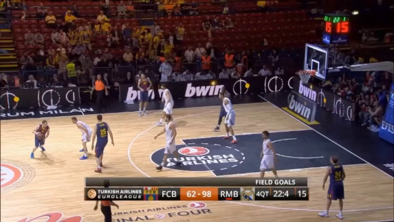 Real Madrid zerstört FC Barcelona