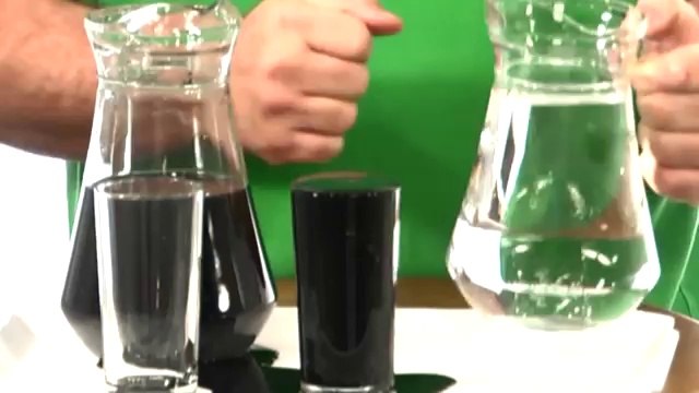 Раскрыт Секрет Мировой Элиты_