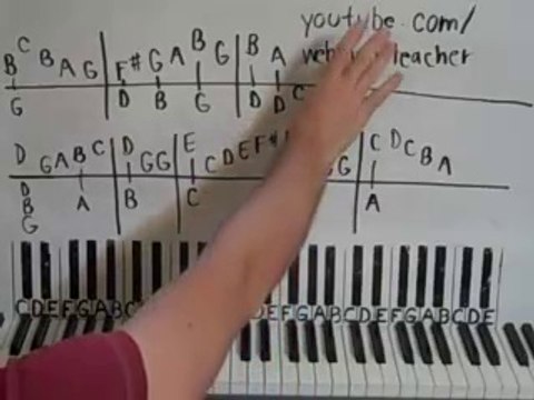 Could It Be Even Another Bach Classical Piano Lesson - Lesson 34