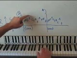 More Classical Bach Piano Lessons - Lesson 35