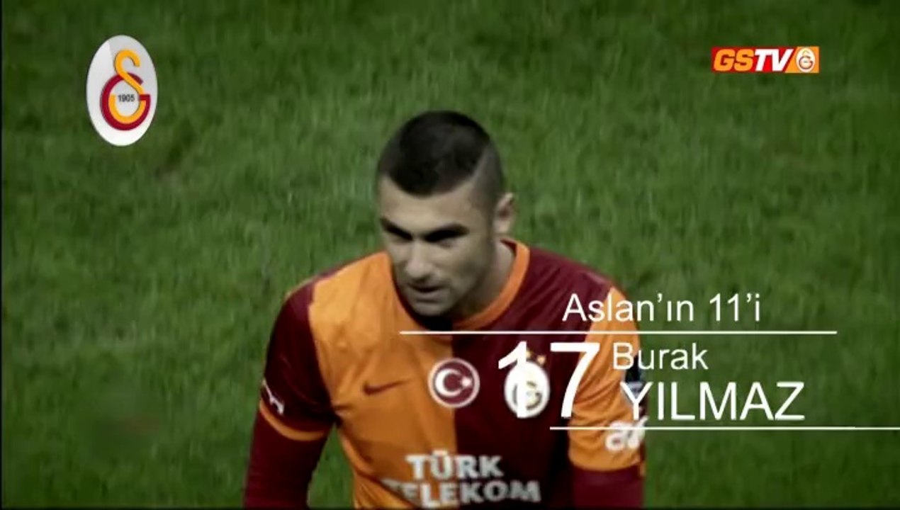 Aslan'ın K.Erciyesspor maçındaki ilk 11'i