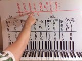 Classic Folk Rock Piano Lesson By Ear - Lesson 38