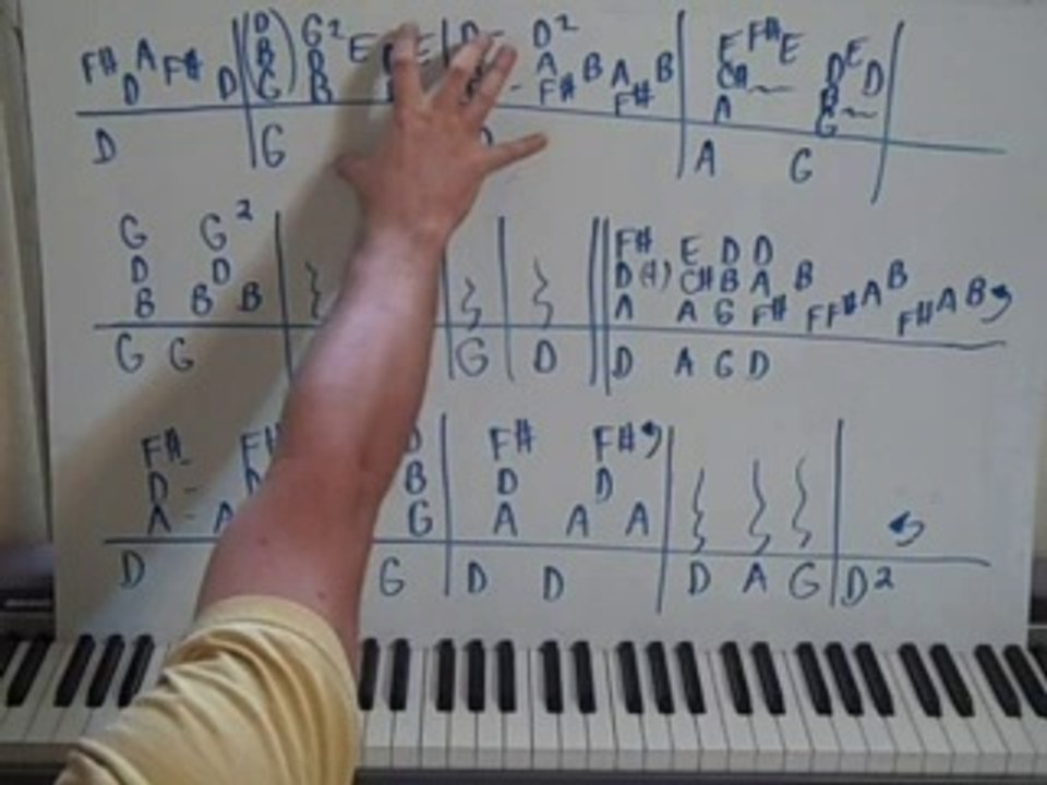 Classic Gritty Rock Piano Lesson By Ear - Lesson 40
