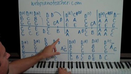 Pop Song Piano Lesson By Ear - Lesson 42