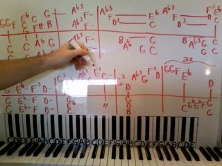 Beethoven Piano Lesson By Ear - Lesson 45