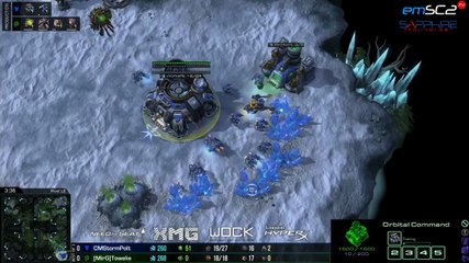 Kibicuj Polakom- Wygraj Obudowe http://bit.ly/konkursEmSc2Tv