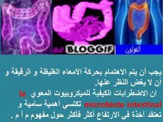 Synderome de l'intestin irritable appelé autrefois colopathie fonctionnelle