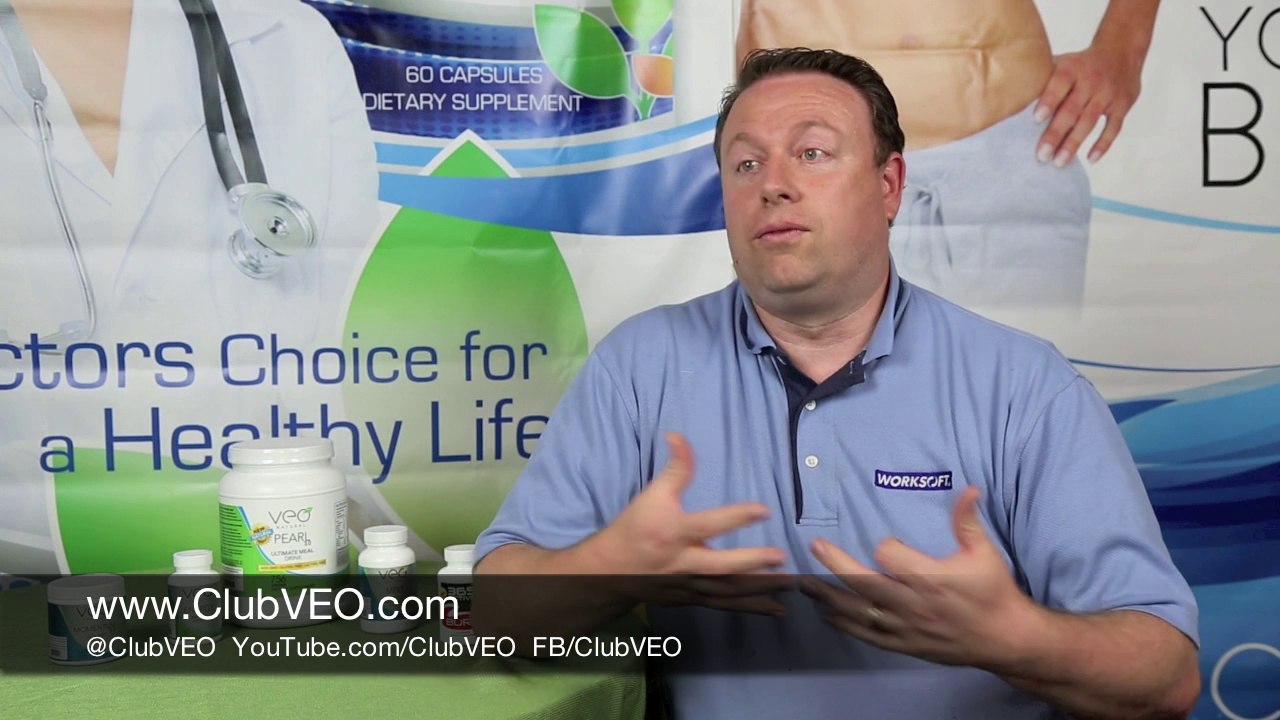 Why Veo Natural Have The Best Natural Supplements? | Natural Supplements Review pt. 17