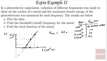 Additional Examples 02 (Different Frequency Radiation) Dual Nature of Light, AP Physics B - Educator.com - Tablet