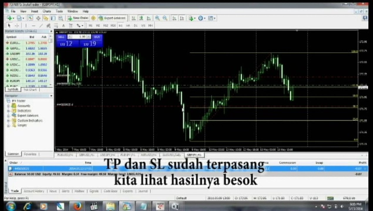 Kontes Cinema Insta Forex