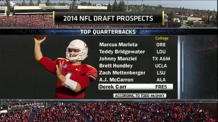 2013 Fresno State vs. New Mexico 2nd Quarter