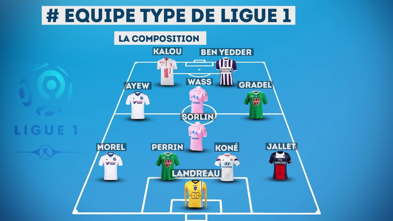 L'équipe type de la 38e journée de Ligue 1 !