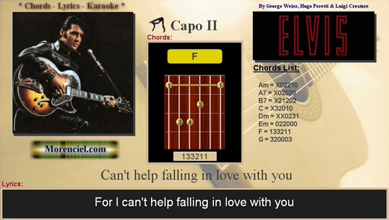 Elvis Presley - Can't help falling in love with you (Karaoke, no vocal)