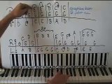 Bug Band Piano Lesson From The 1970s - Lesson 54