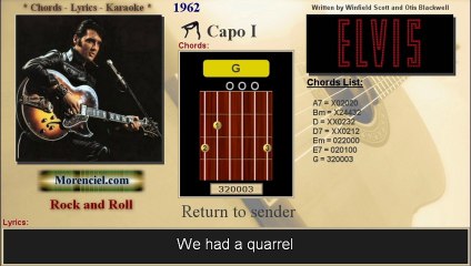 Elvis Presley - Return to sender (Karaoke, no vocal)