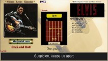 Elvis Presley - Suspicion (Karaoke, no vocal)