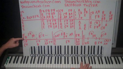 Beautiful Piano Lesson By Ear - Lesson 54