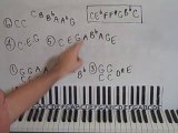 Blues Bass Lines Piano Lesson by Ear - lesson 58