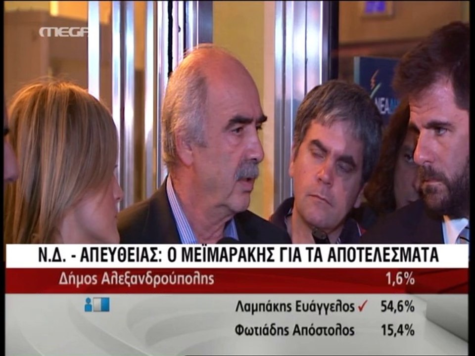 Μεϊμαράκης
