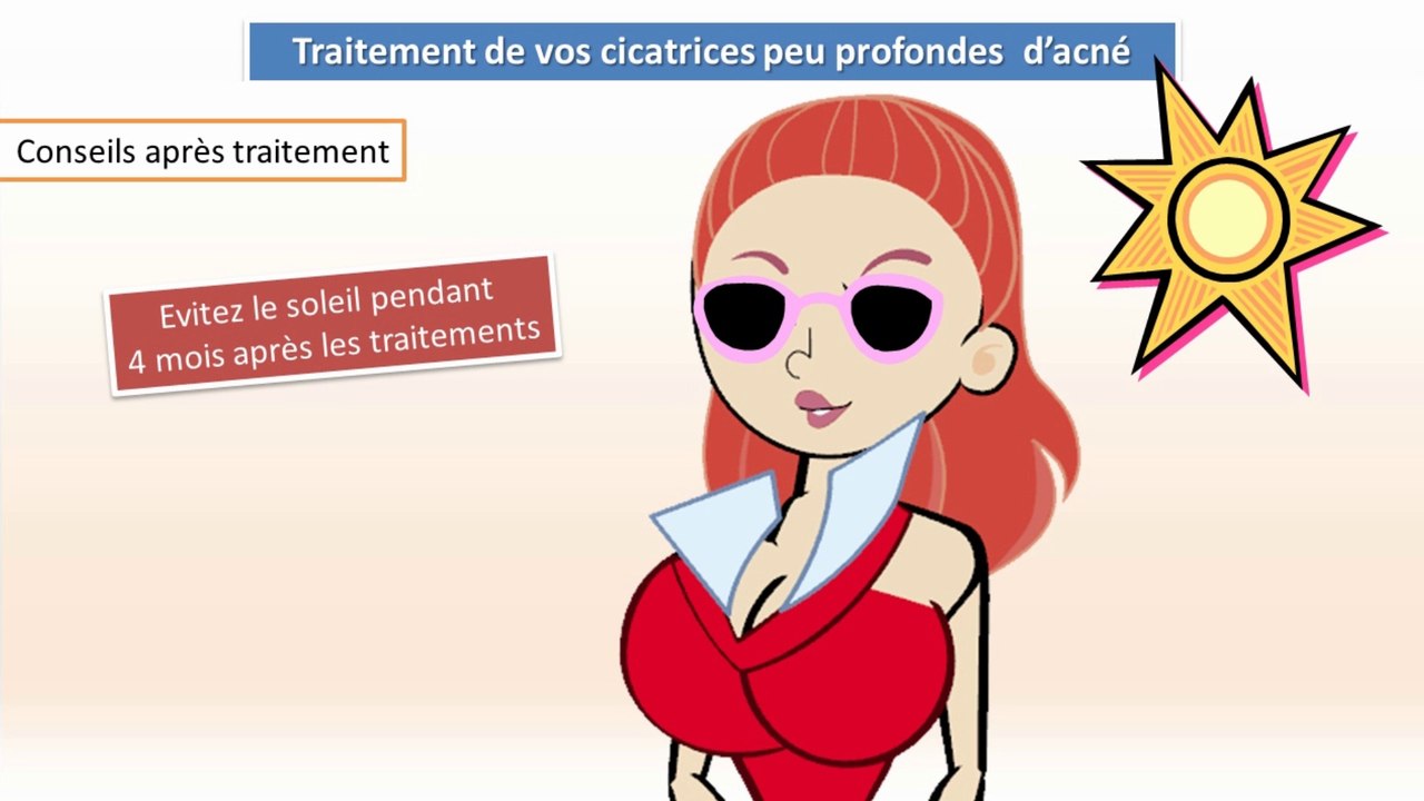 Traitement des cicatrices d’acné